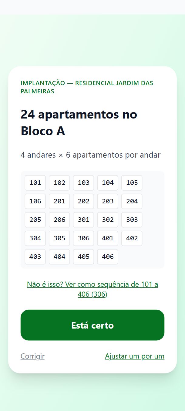 Prévia dos apartamentos deduzidos a partir do primeiro e do último